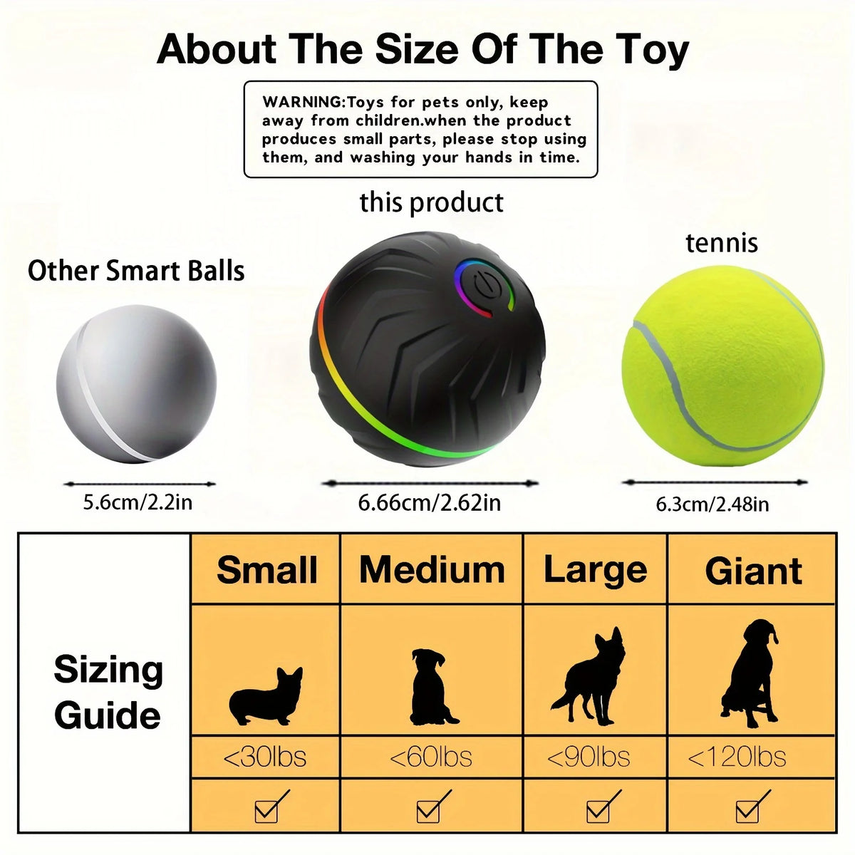 Smart Random Rolling Dog Toy
