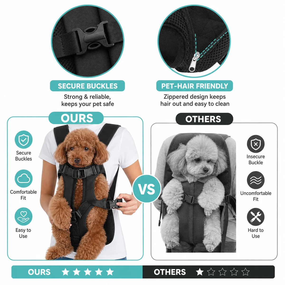 Breathable Front Pet Carrier Backpack