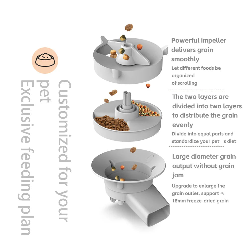 5L Smart Pet Feeder with Camera