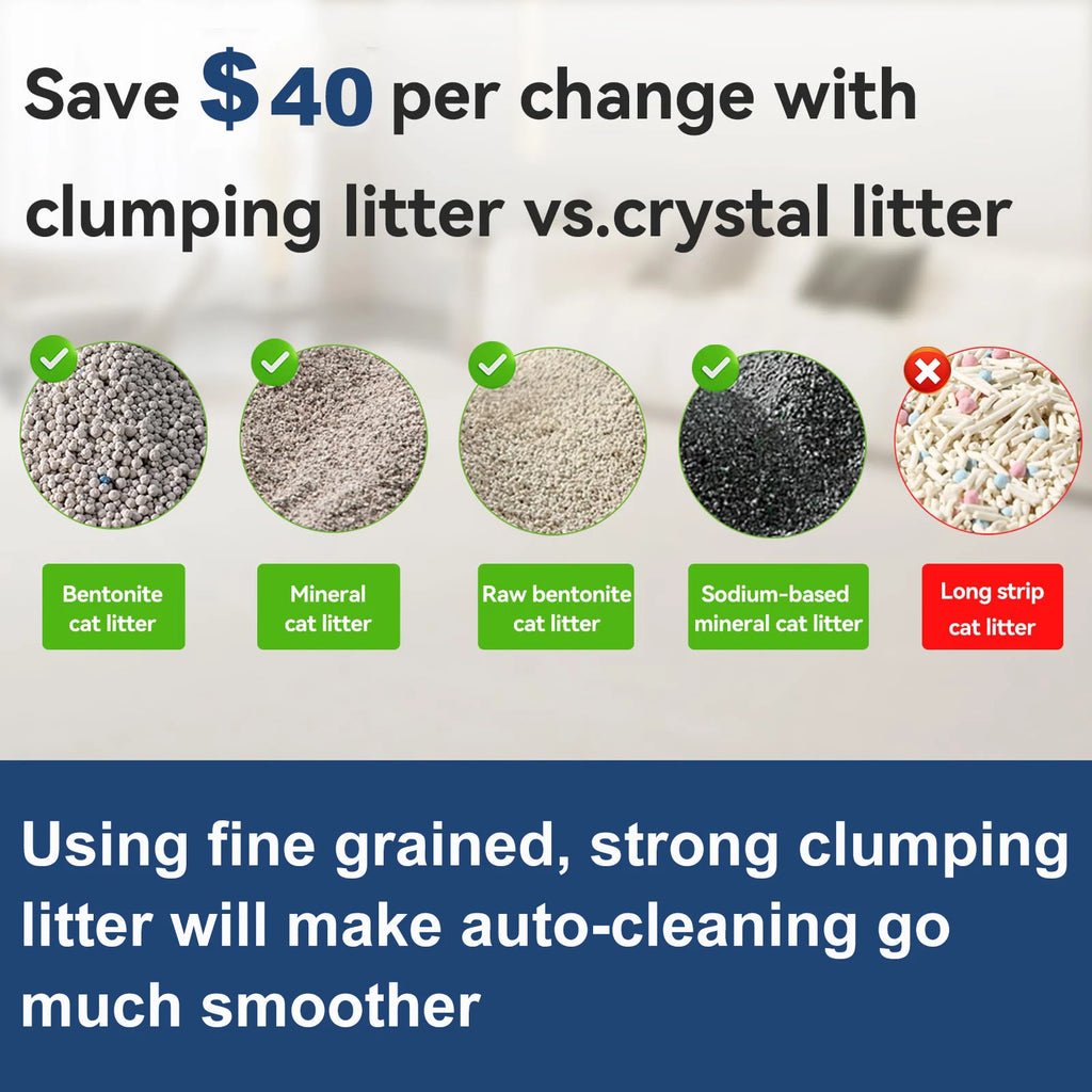 Smart Automatic Self-Cleaning Cat Litter Box with App Control