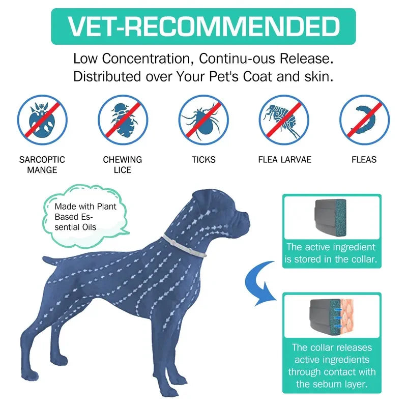 Adjustable Flea & Tick Collar for Dogs