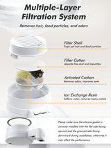 8L Automatic Pet Feeder & Waterer