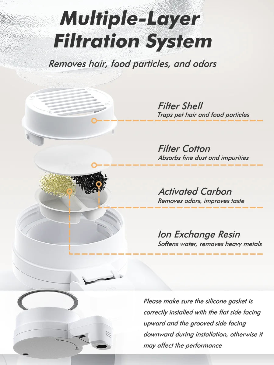 8L Automatic Pet Feeder & Waterer