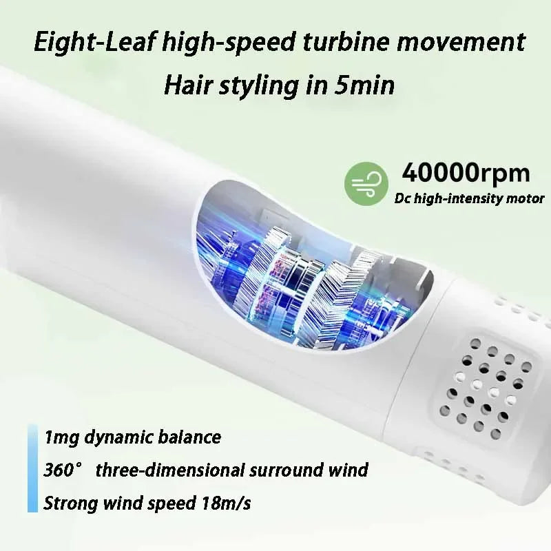 Quiet Smart Pet Hair Dryer