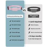 Waterproof GPS Pet Tracker Collar