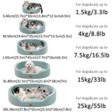 Waterproof Orthopedic Dog Bed