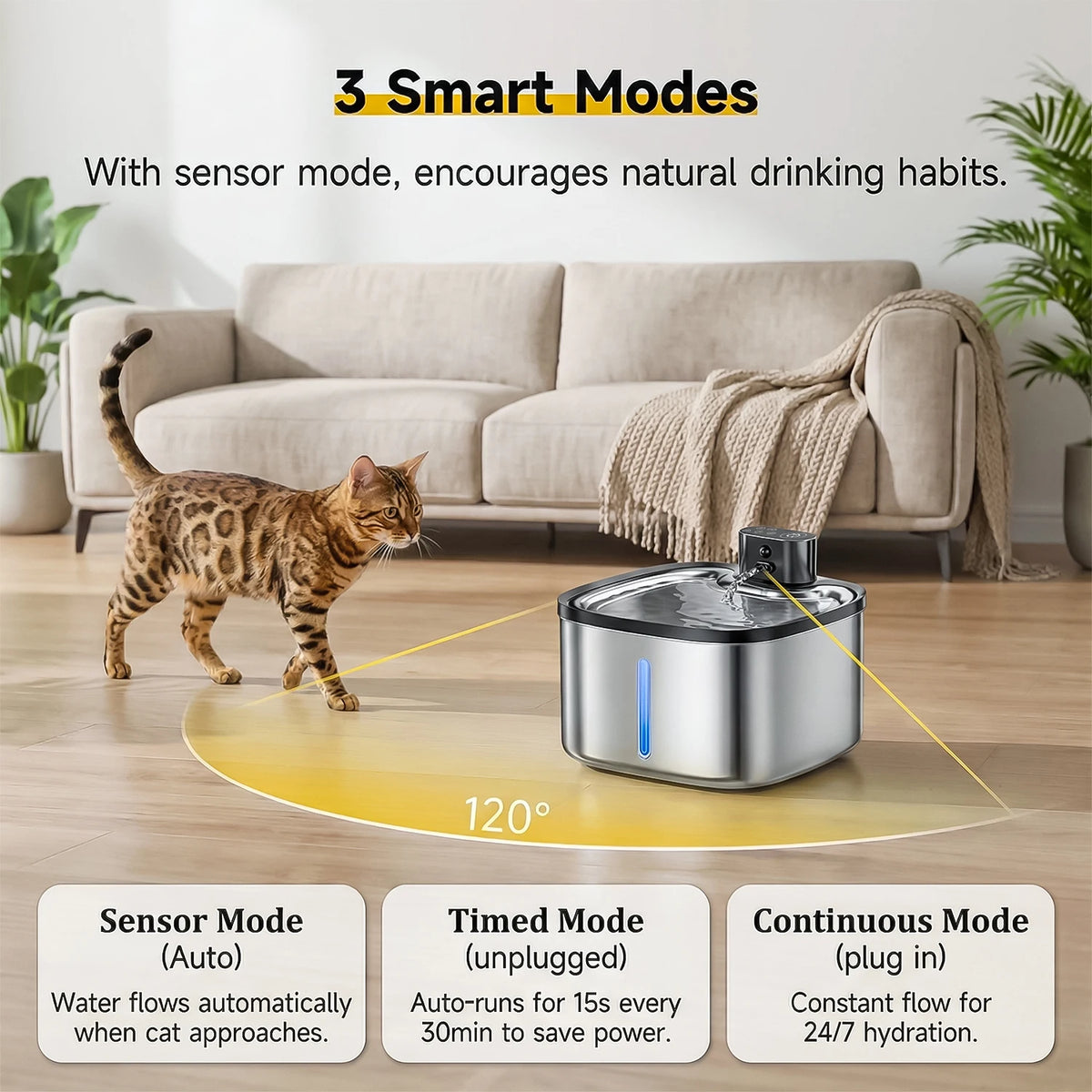 3.5L Smart Wireless Pet Water Fountain